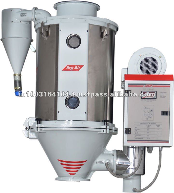 Hot Air Dryers manufacturer