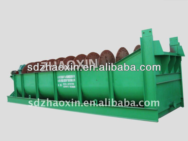 Hot!!! New type screw spiral classifier design