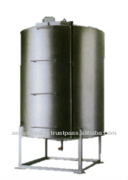 Hot-Rolled Steel Sheet Round Oil Tank Type-1900