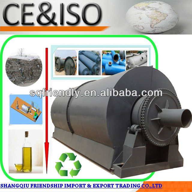 Hot sale ! 2013 great profit waste tyre recycling pyrolysis plant