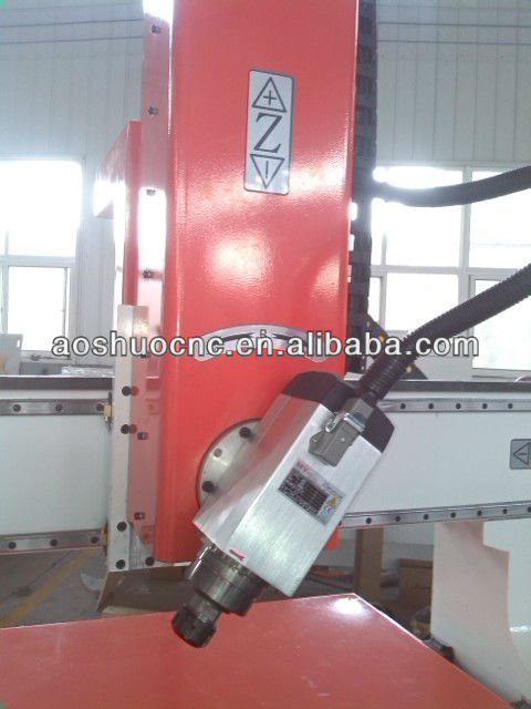 Hot Sale 4 Axis CNC Router Lathe Machine