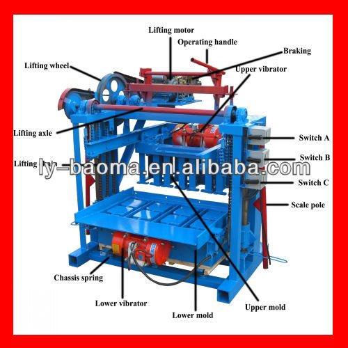 HOT SALE !!! Cement block making machine QT4-45 (Africa)