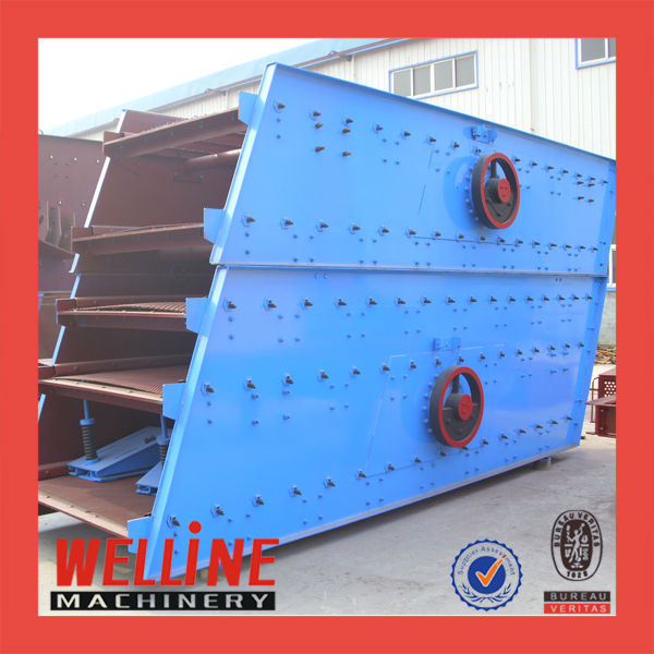 Hot Sale High quality circular vibrating screen