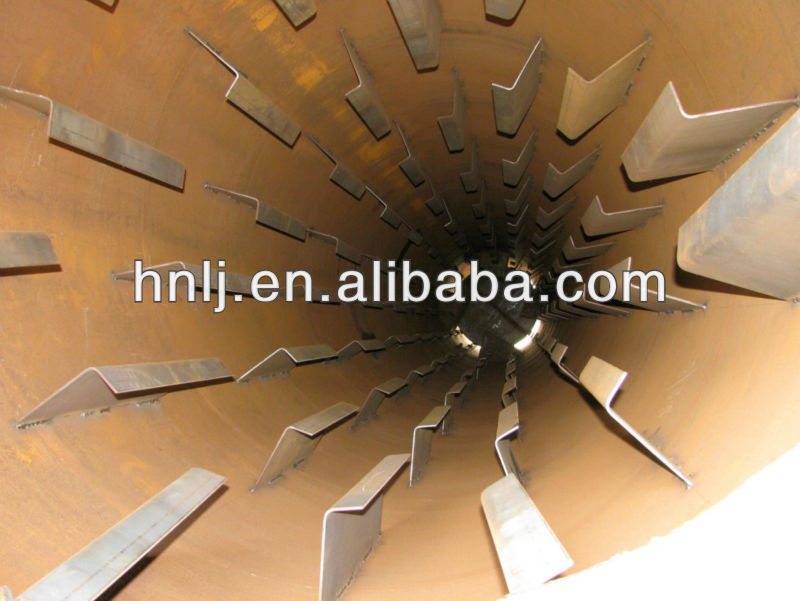 Hot sale Rotary kiln with nice price