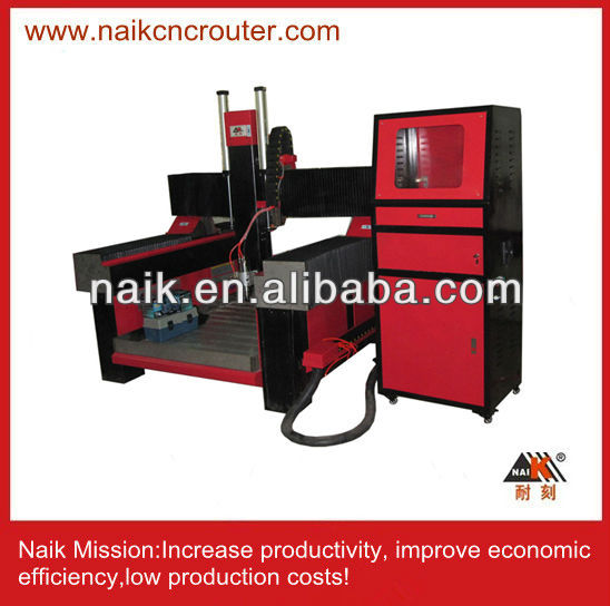 Hot sale stone engraving machine for stone columns