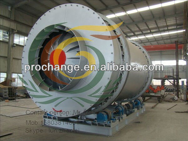 Hot selling high efficient Sand Dryer,Three-Cylinder Sand Dryer Professional Manufacture