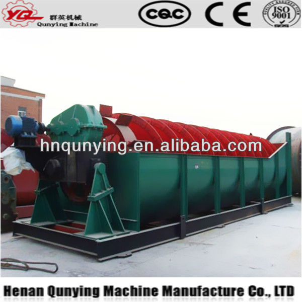 Hot Selling Spiral Grader with CE certified used in Ore dressing Plant