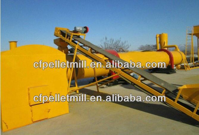 HQ-2 ce drum dryer/sawdust drum dryer for sale/hot sale rotary dryer