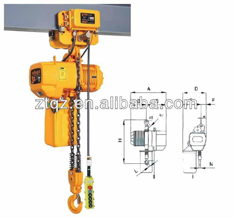 HSY moving motor hoists