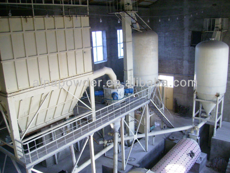 HTS630/6 Ball Mill Classifier