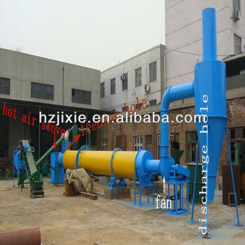 HUIZHONG rotary drum dryer machine/rotary dryer