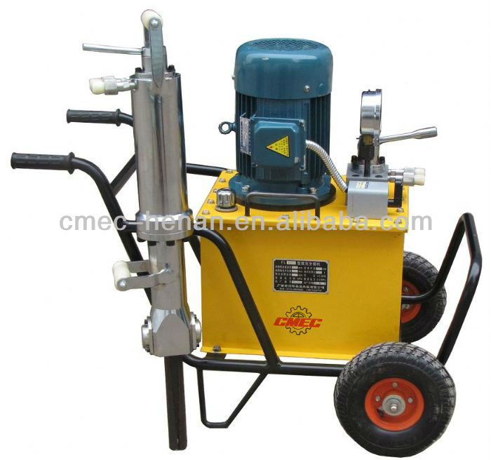 Hydraulic concrete splitter