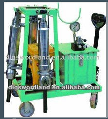 Hydraulic Splitter Machine -Motor type