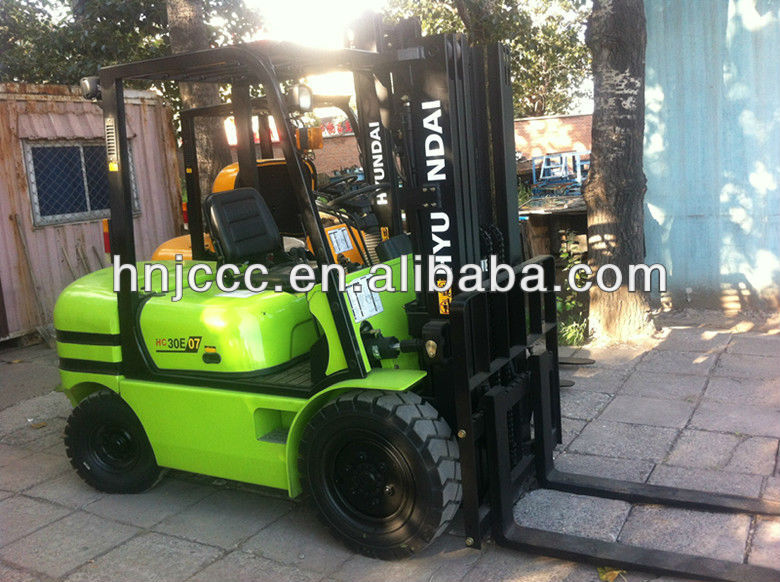 Hyundai forklift dealers