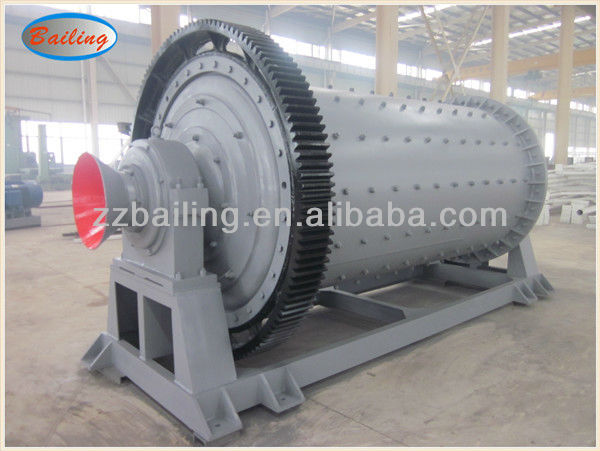 Ideal type high pressure roller mill used in quarry