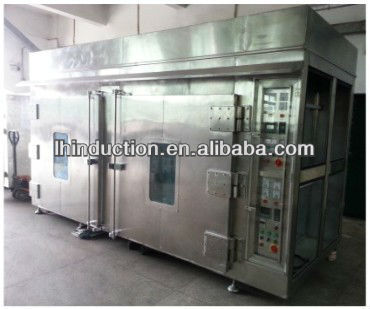 Industrial Anti-Explosion Oven;