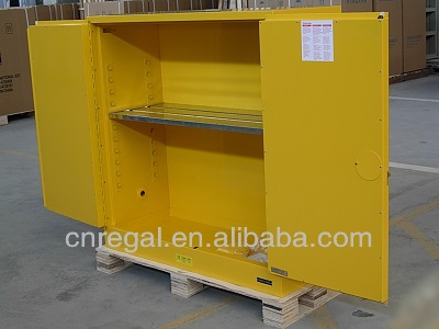 Industrial cabinet with adjustable shelves