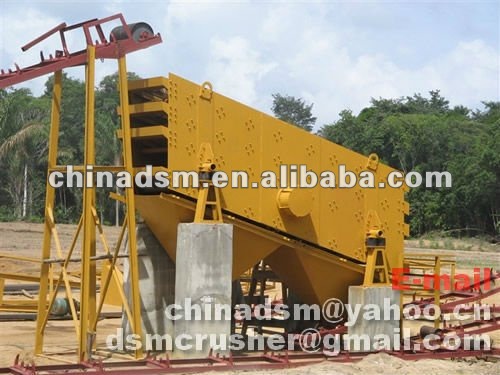 Industrial Gravel Stone Crushing Plant Price