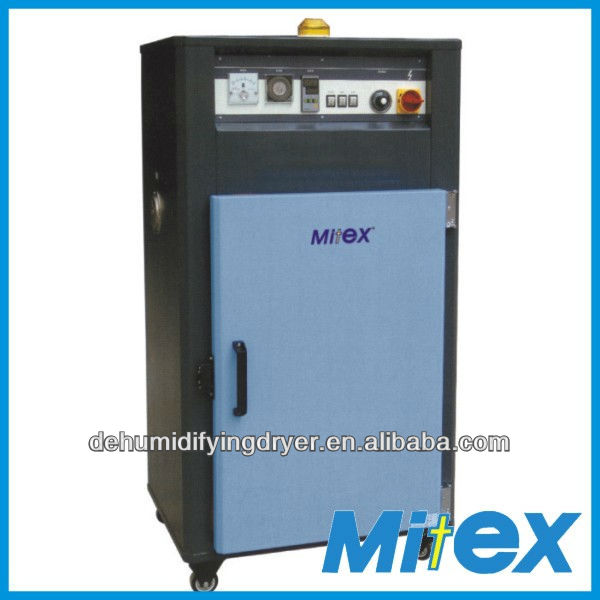 industrial hot air dryer machine