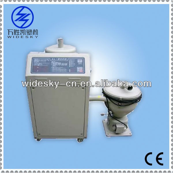 Industrial Vacuum Loader