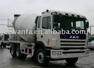 JAC 6x4 concrete mixer truck