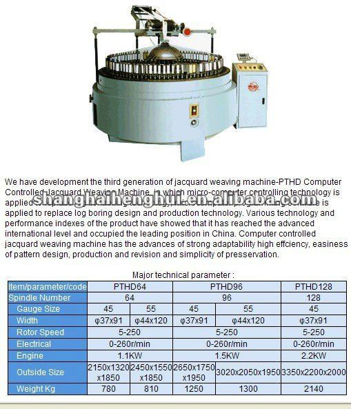 jacquard machine