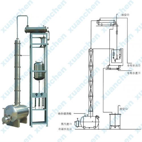 JH Series Alcohol Recycle Tower