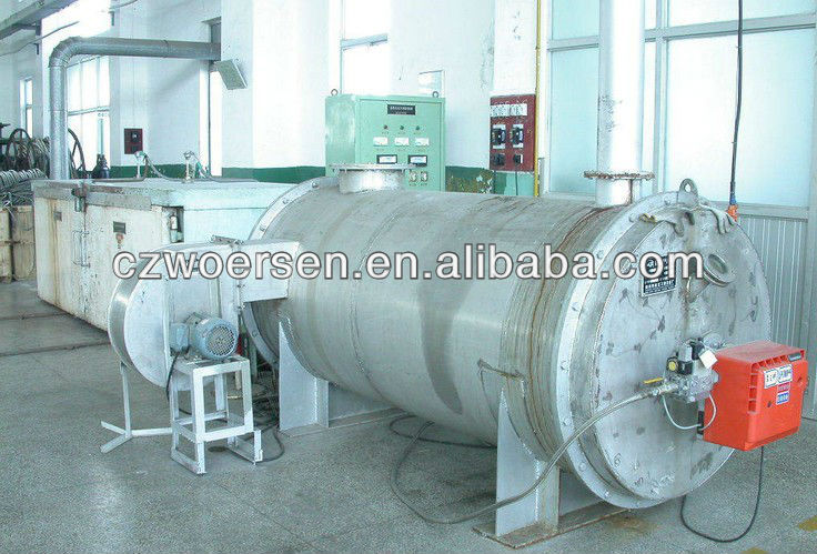 JRF Series Hot Air Furnace