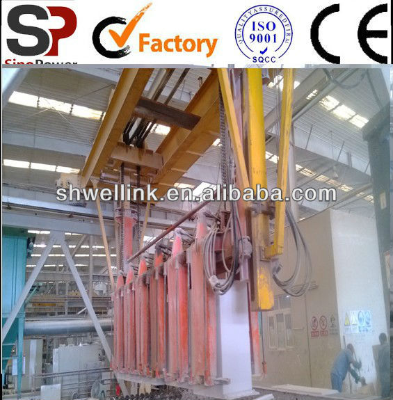 KEDA-SINOPOWER!AAC Panel Production line,AAC panel making machine,autoclaved aerated concrete panel machine!