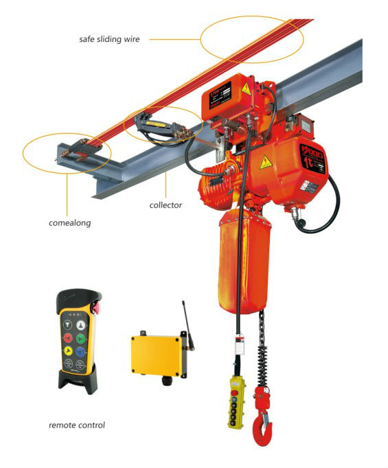 KIXIO 1 ton electric power chain hoist