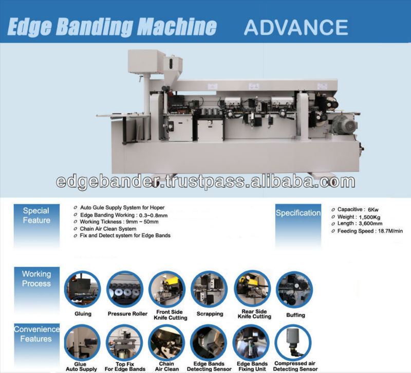 Korean EDGE BANDER - ADVANCE