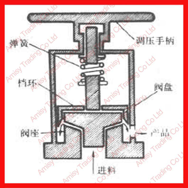 Lab homogenizer, high pressure homogenizing machine