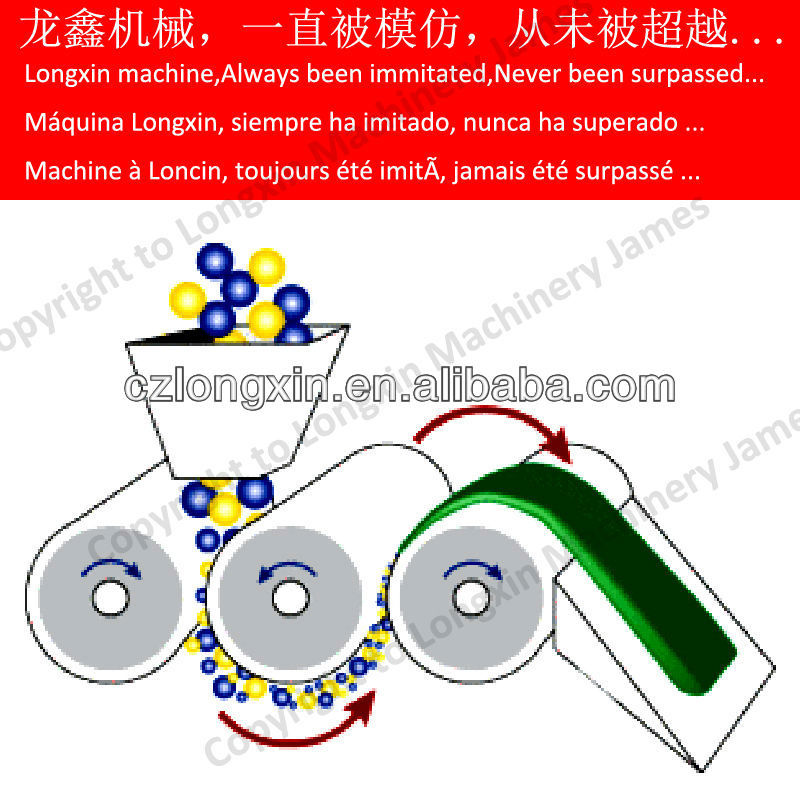 laboratory three roll mill