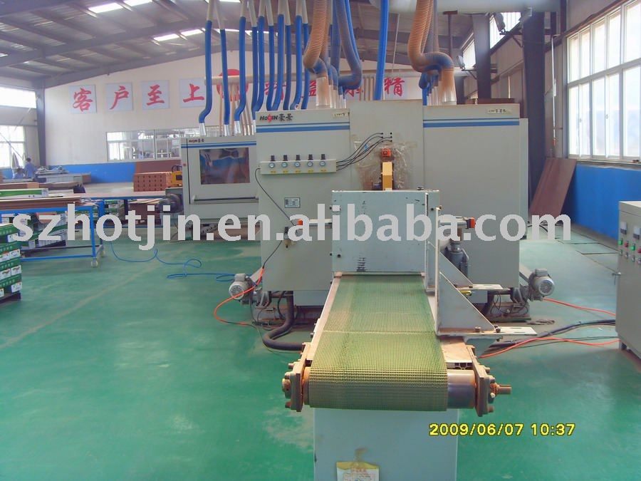 Laminated Flooring Production Equipment