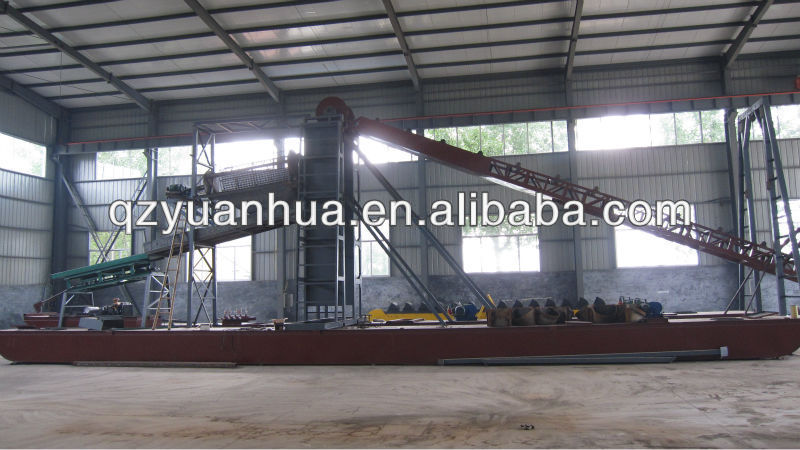 large china mining equipment gold dredge ,diesel engine gold pan