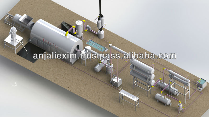 Latest and Best waste tyre pyrolysis plant to pyrolysis oil