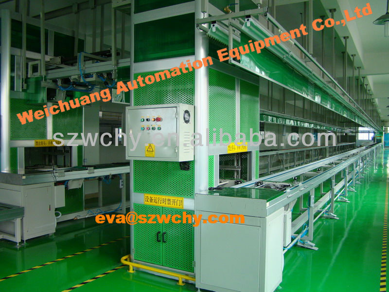 LCD TV production line