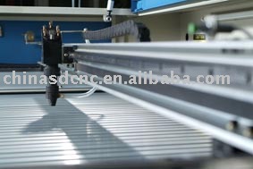 Leather Laser Cutting Machinery