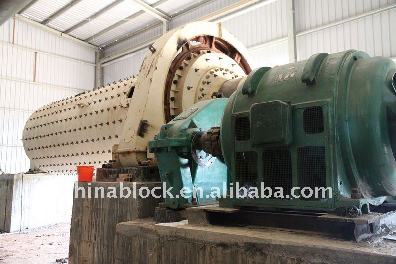 limestone ball mill