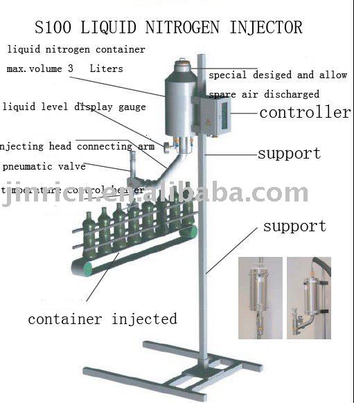 liquid nitrogen injector