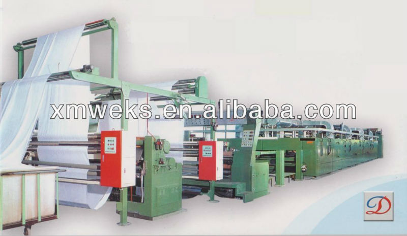 LMH-567 Hot air stenter setting machine