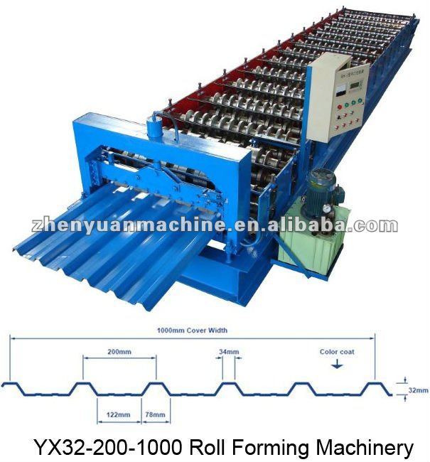 long span roof roll forming machine