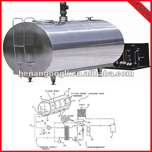 Low price hotest design stainless steel milk tank