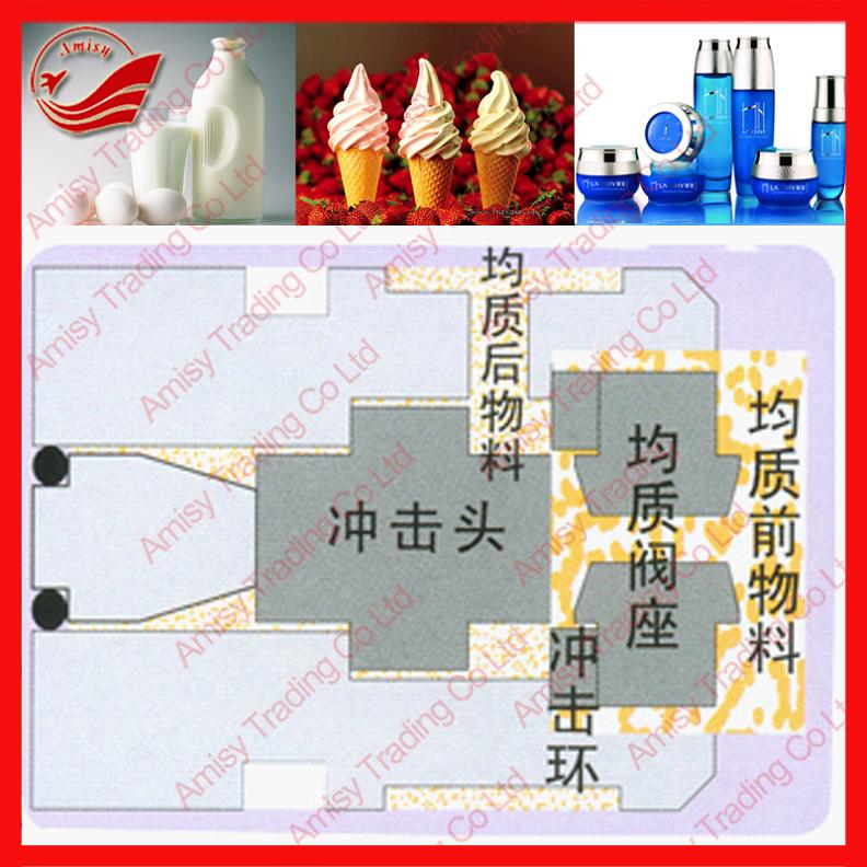 Low price milk homogenizer