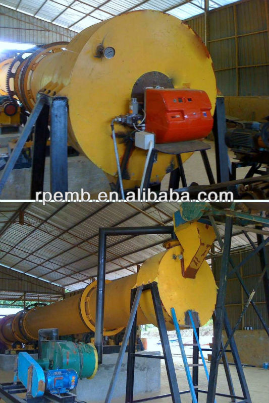 low temperature wood chips dryer,wood chips rotary dryer