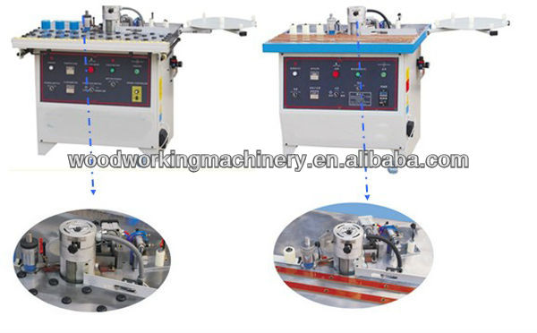 Manual edge banding machine