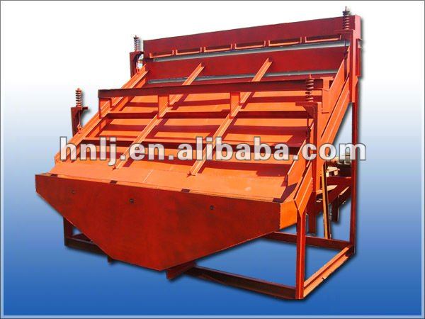 Manufacturer direct selling high-frequency vibrating screen