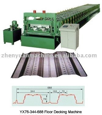 Manufacturer of floor deck forming machine,steel deck floor roll forming machine,floor decking former