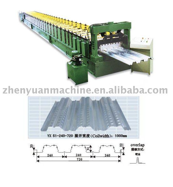 Manufacturer of steel floor deck machine by roll forming