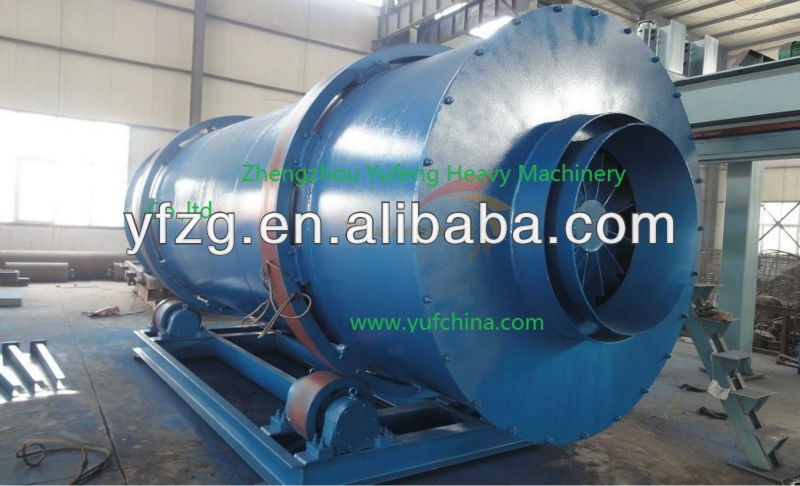 Manufacturer of triple pass dryer of Sand Dryer, Three Drum Rotary Dryer, three channel dryer for sand